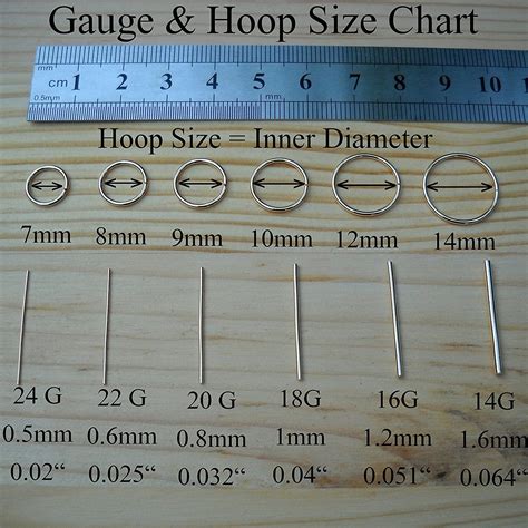 typical nose piercing gauge